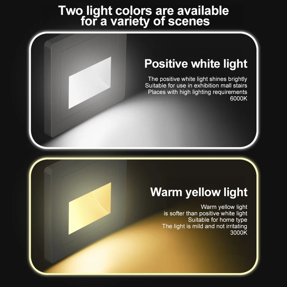 Lampada Da Parete A LED Illuminazione A Parete Deco IP65 Lampada Da