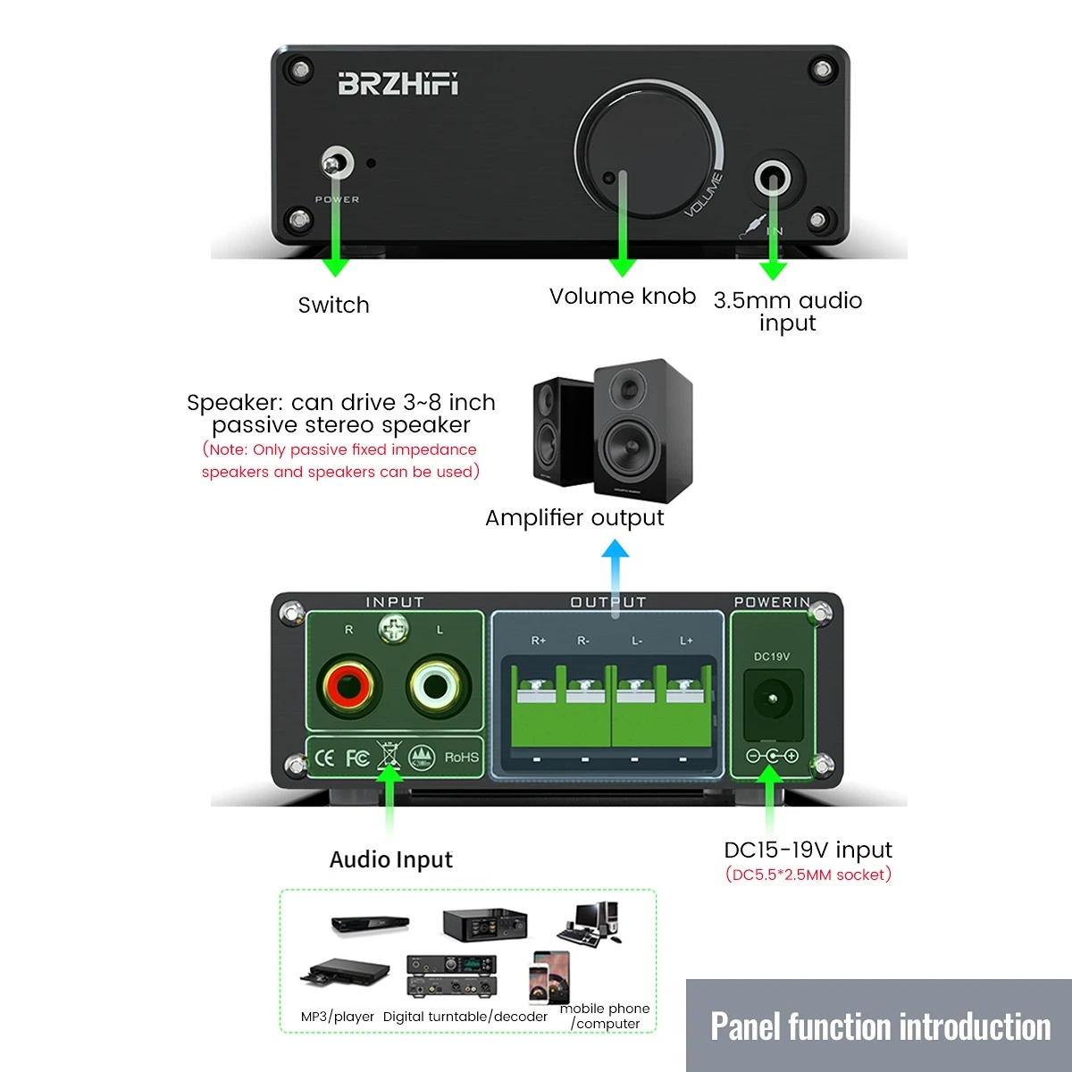 Ampli BRZHIFI 2x80W MA1200 – Hifi Numérique Pour Enceintes – HiF9823
