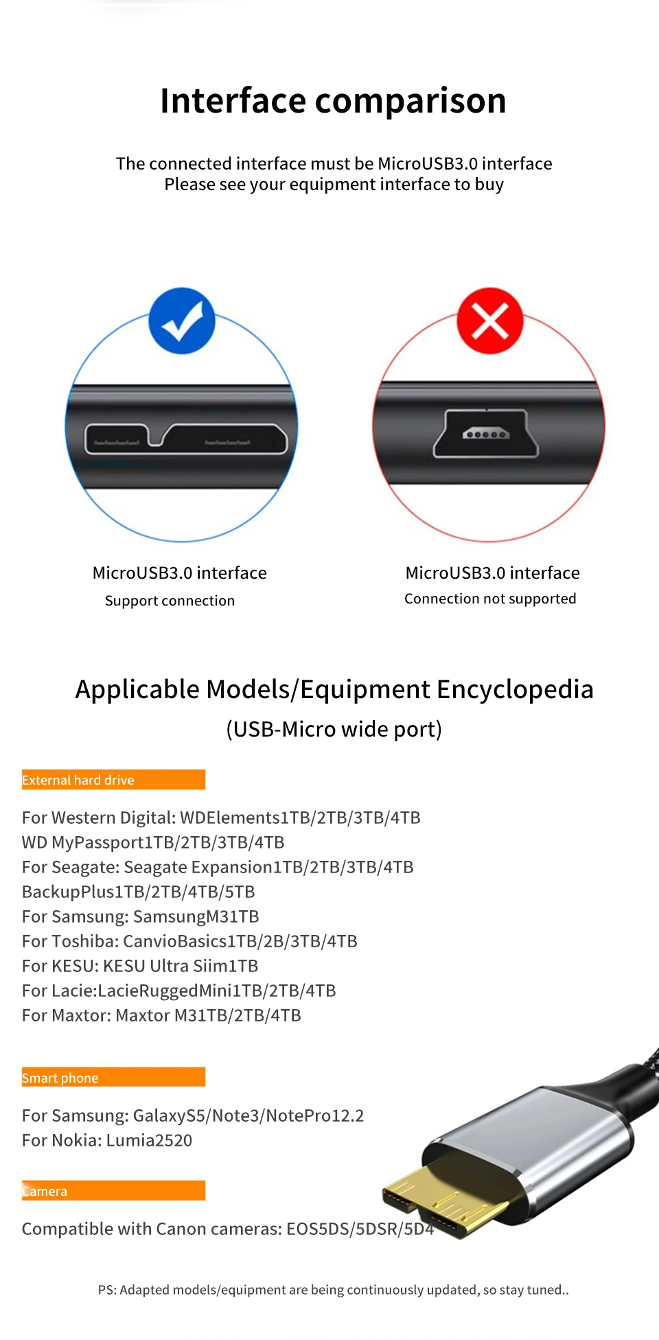 Disco Rígido, 5Gbps, Cabo de dados de