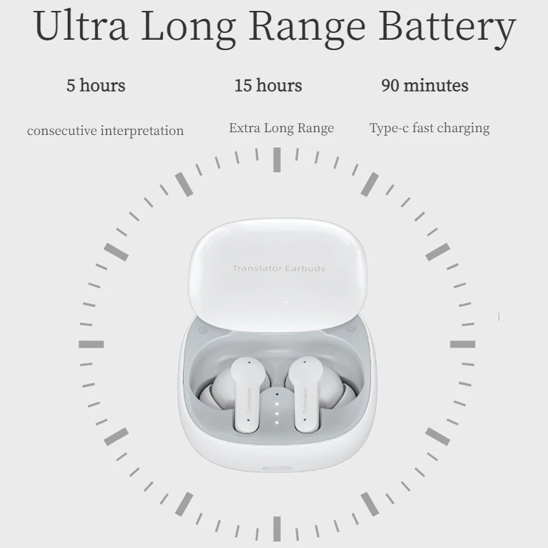 Wireless Translator Earbuds BT Headphones with Microphones Charging Case 4 Modes Support Real-time Translation in 74 Languages