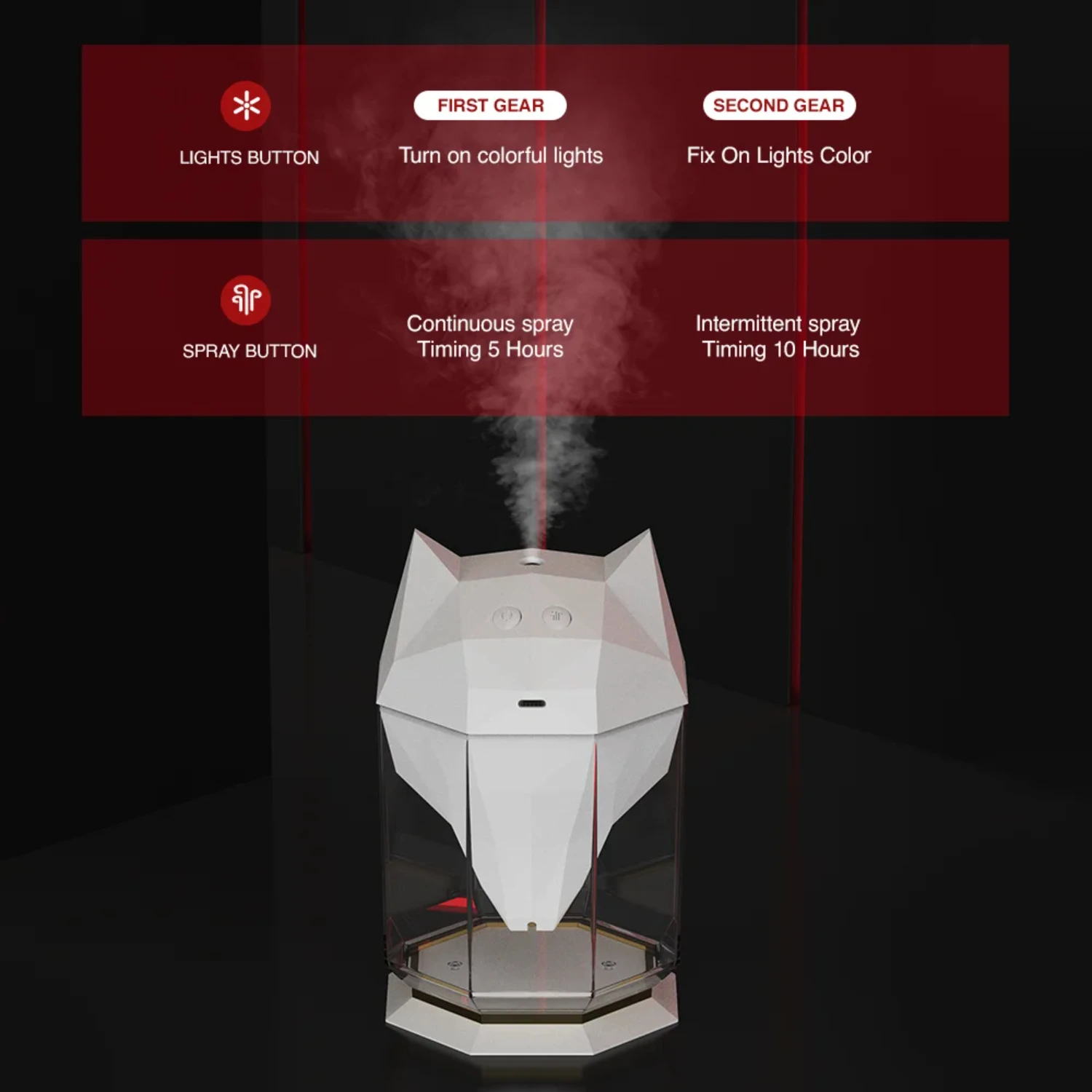 Portable and Color-Changing LED Light Wolf Air Humidifier for Ultimate Relaxation! High-Efficiency 600ML USB Diffuser with Essen 4