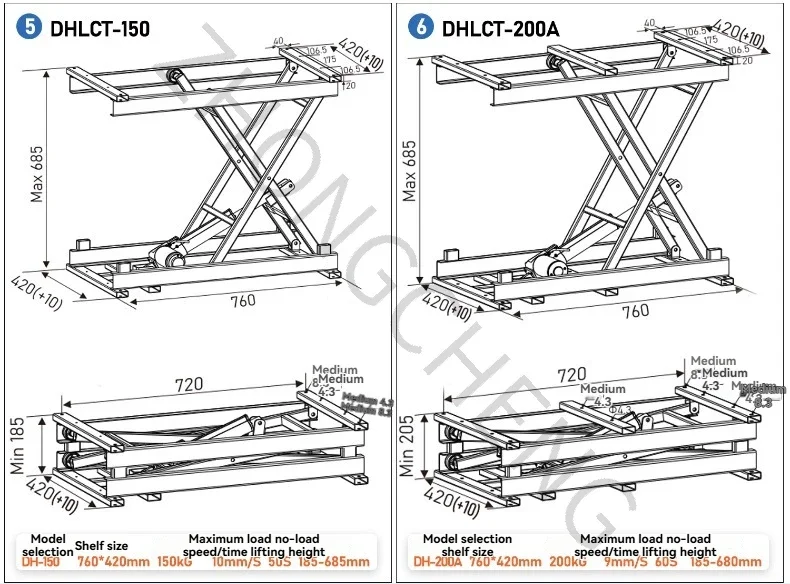 DH200A 12/24V Household Industrial Smart Electric Lift Small Electric Lifting Pl
