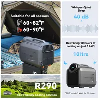 Climatiseur portable d'extérieur CYBERTAKE S2 Pro, refroidissement et chauffage rapides, système de drainage actif, 6 modes de fonctionnement 3
