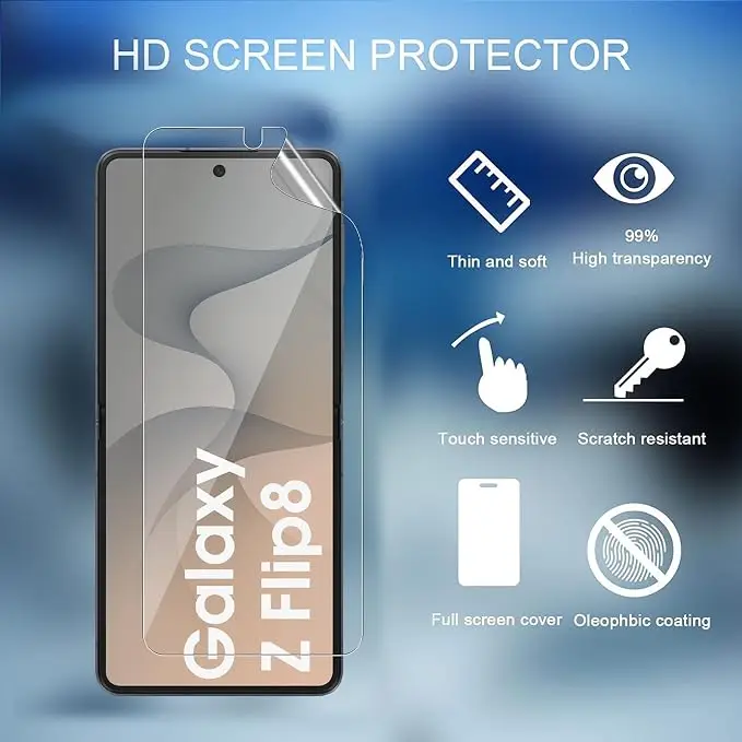 3-Pack Hydrogel Anti-Scratch Screen Protector for Flip Series Front Cover