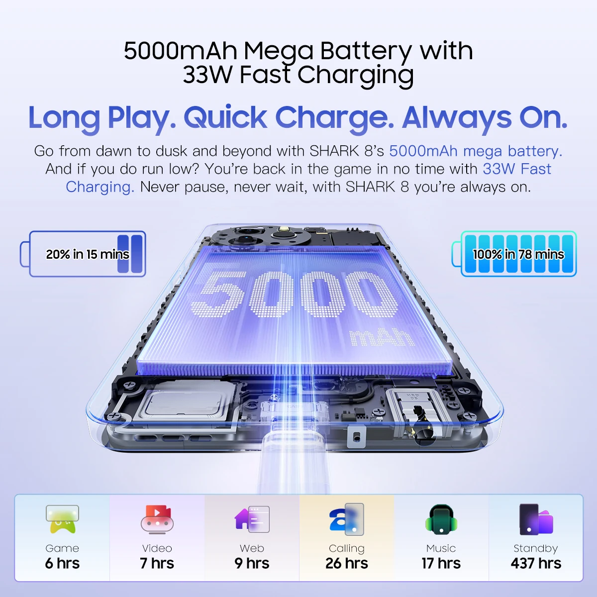 Blackview SHARK 8 Smartphone Android13 G99 Mobile Phone 6.78'' 120Hz 2.4K Display 16GB RAM 128GB/256GB ROM 64MP Cameras Phones 6