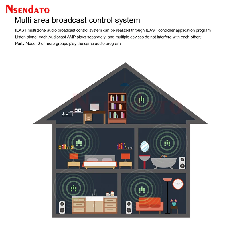 Ieast olio 2.4G/5G Bluetooth 5.0 Wireless Wifi Music Audio Multi Room airplay 2 streamer Audio Receiver adapter For Hifi Spotify