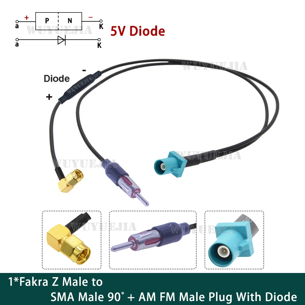 Computers e Electronics