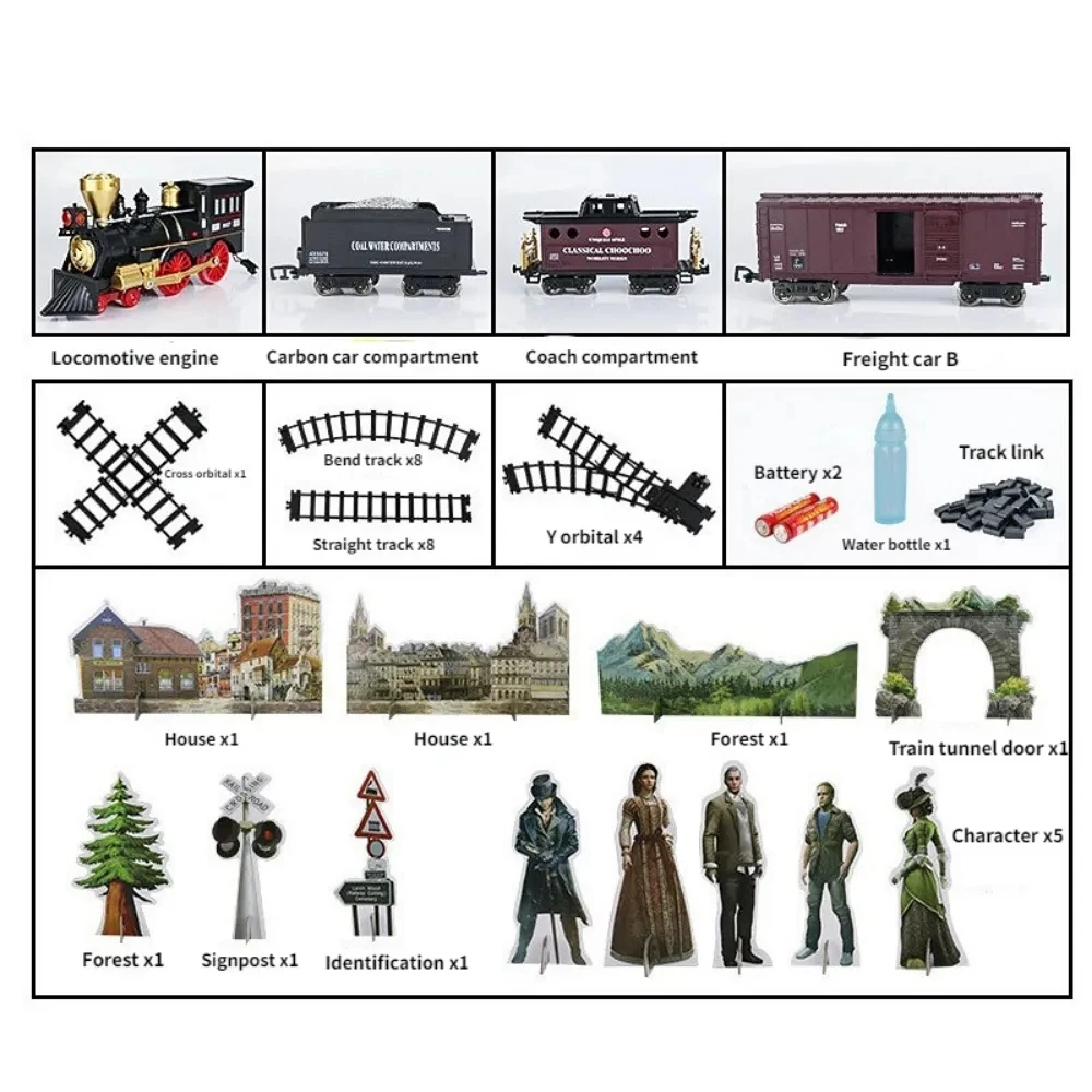 Simulation Train Remote Control Retro Steam Electric Stepless Speed Control Remote Smoking Train Children's Toys