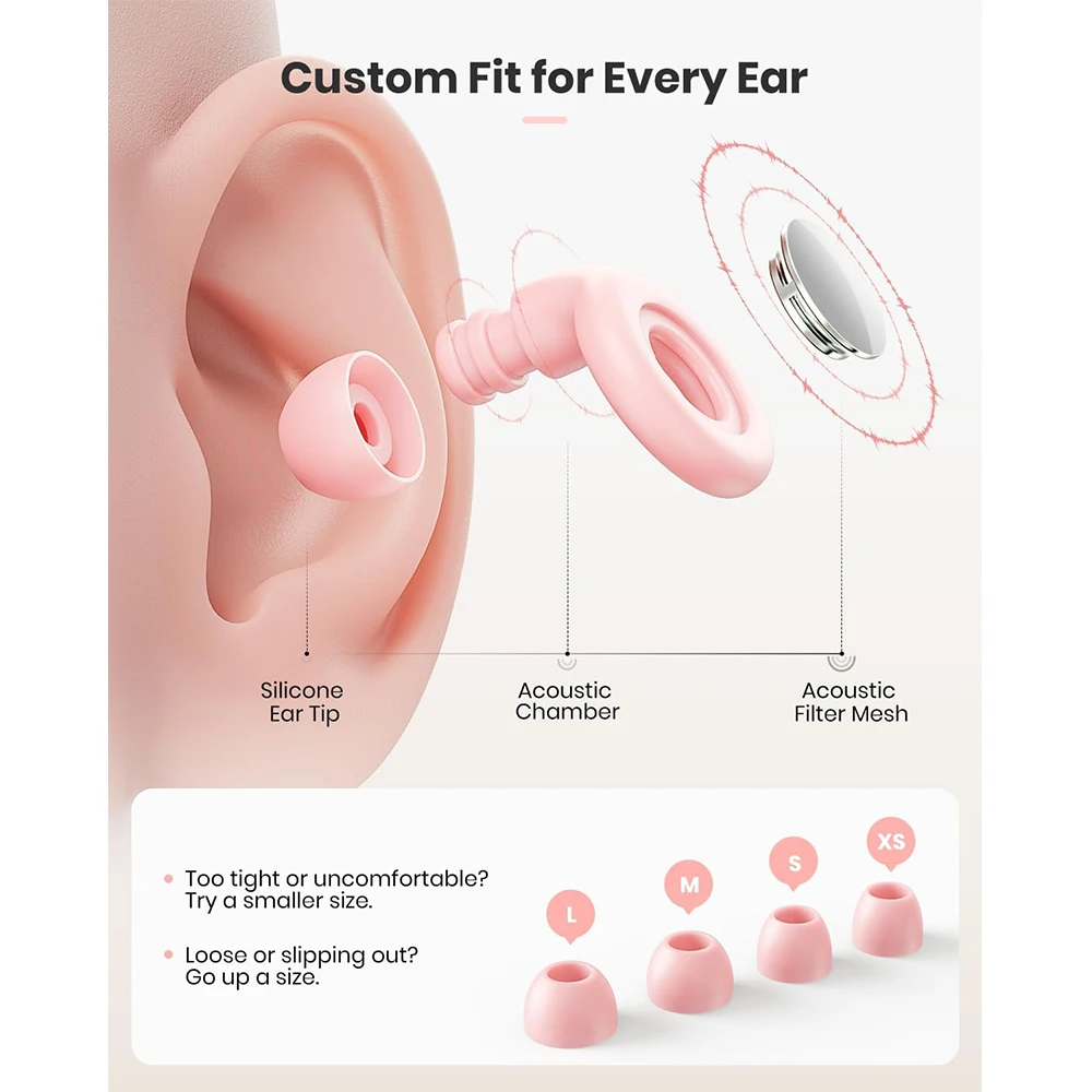 Noise-Cancelling Sleep Earplugs with 8 Reusable Silicone Tips - 25dB Sound Reduction Hearing Protection