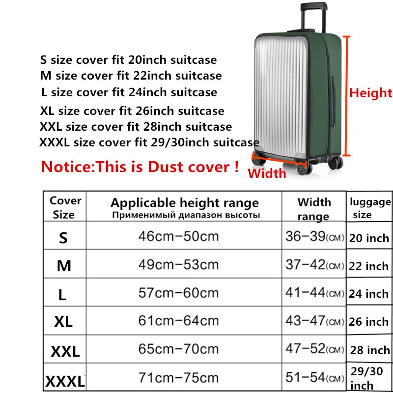 Juste de Bagage Transparente en PVC, Anti-Poussière, artificiel astique,  Étanche, Valise de Trolley, Sacs de Pluie, Voyage - AliExpress