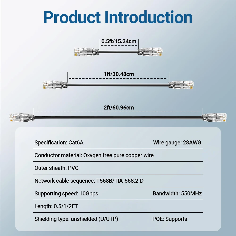 ZoeRax RJ45 CAT6A CAT6 Ethernet-Patchkabel 0,5/1/2FT (24 Stück) 10G 550 MHz 28 AWG POE Lan-Kabel für Patchpanel/PC/TV/Tablet/Router – Detail 7