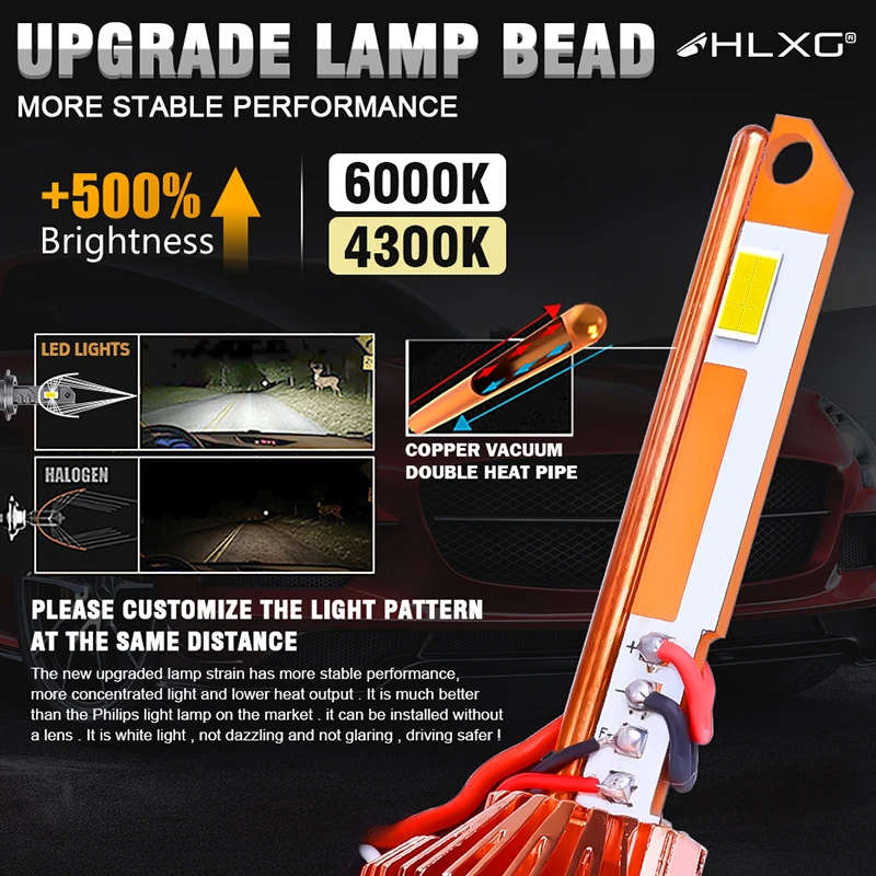 Turbo H7 H4 Led Headlight 4300K 6000K 120W 60000LM H1 9012 HIR2 Headbulb Hb3 Hb4 Auto Lamps H8 H9 H11 9005 9006 Fog Light led car lights led lights led bulbs led headlights led car headlights car headlamps