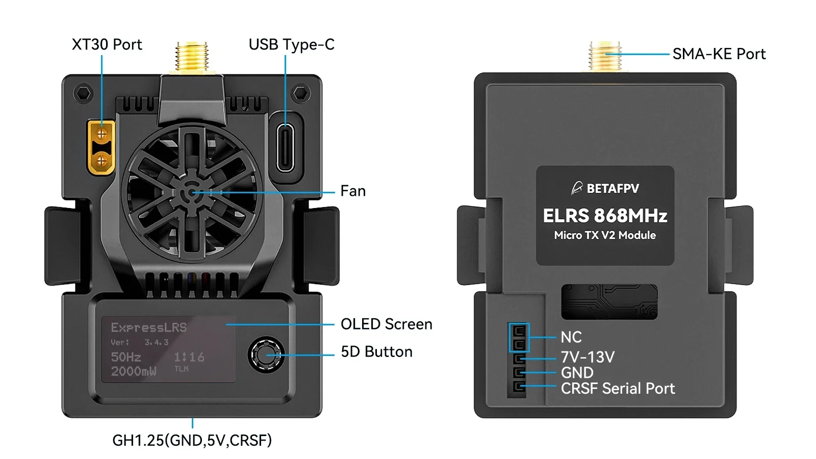 Module TX Micro ELRS 2.4GHz/868/915MHz pour Radio FPV