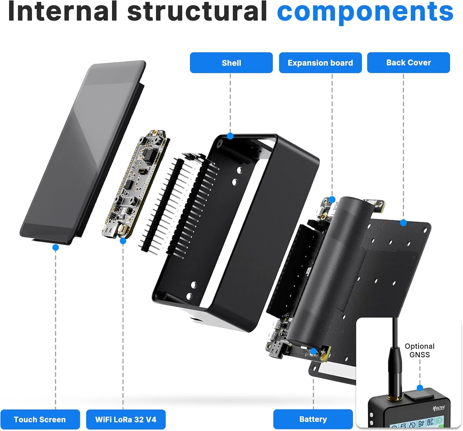 Heltec V4 WiFi LoRa 32 확장 키트 ESP32S3 SX1262 928MHz, 세 개의 센서, 강화 유리/터치 스크린 포함, Meshtastic LoRaWAN용