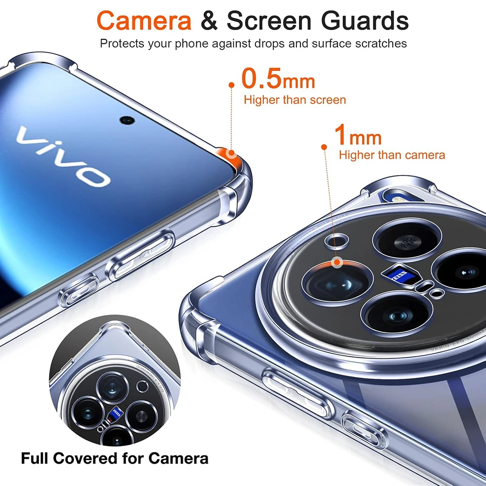 Shockproof Silicone Soft Shell Clear Phone Case