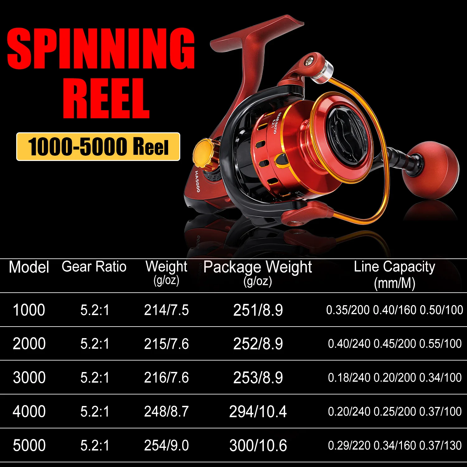 Spinning fishing reels fishing reels Sougayilang Spinning Fishing Reel 5.2:1 Gear Ratio Max Drag 8kg Carp Fishing Reel with Aluminum Spool for Bass Pike Trout Pesca