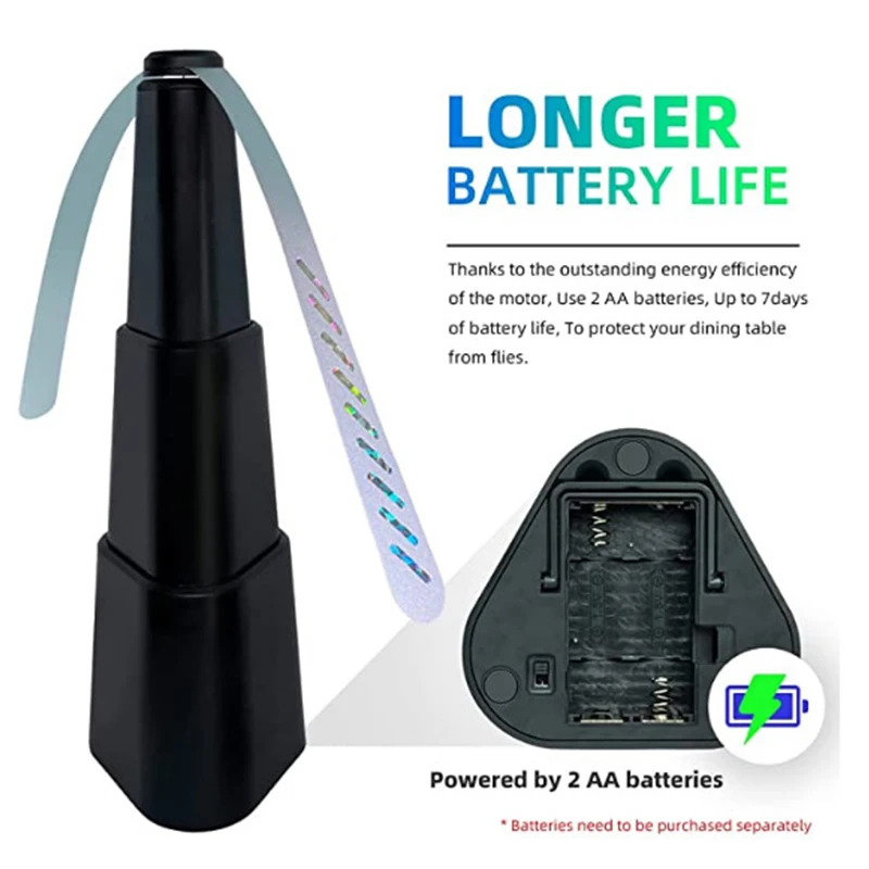 Fly Repellent Fan Outdoor Kitchen Food Protector Destroyer Keep Flies Bugs Away From Food Pest Table Fans Support USB Battery