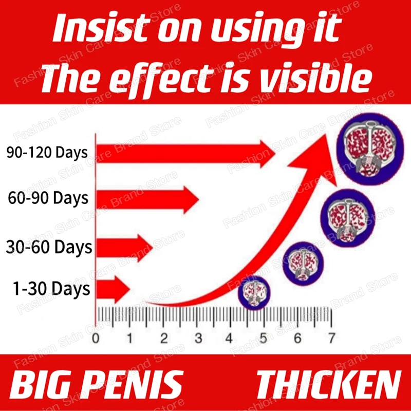 Penis Enlargement Massage Oil Plant Extracts Lubricant for Men penis massage cream,penis enlargement oil,man product