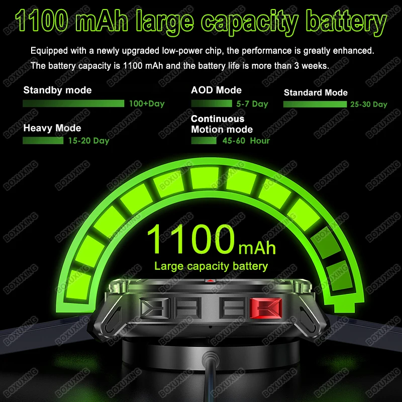 2026 New T-Rex 3 Ultra 1100mAh Smart Watch 5ATM Waterproof Outdoor Sports GPS Track Heart Rate Compass Bluetooth Call Smartwatch 3