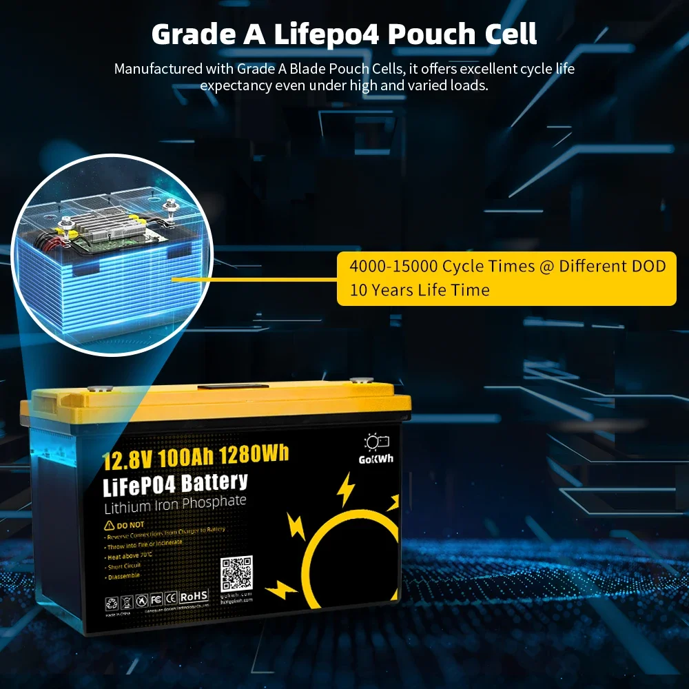 12V 24V 100Ah 200Ah Lifepo4 BYD 12.8V 25.6V Lithium Iron Phosphate Camping Car RV Solar Storage Battery