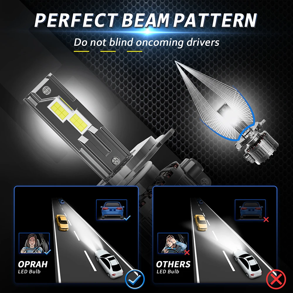 Oprah H7 LED H4 H1 H3 H11 H8 HB4 HB3 9005 9006 9012 Canbus 3570 CSP 120W Car Headlight Bulbs Auto Fog light 6000K 40000Lm White