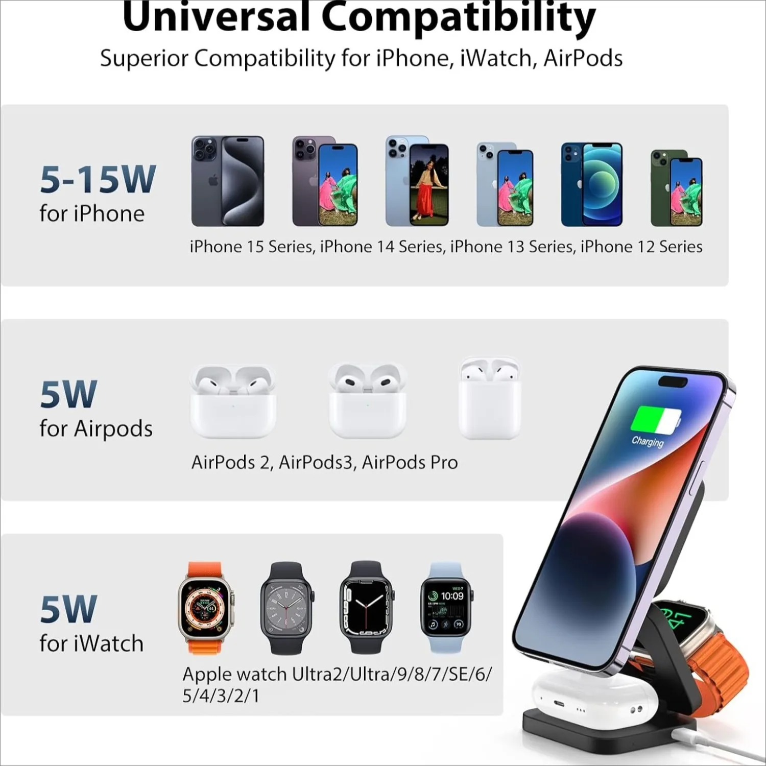 รูปสินค้า ชาร์จไร้สาย 3 in 1 พับได้ ชาร์จ iPhone & Apple Watch & AirPods