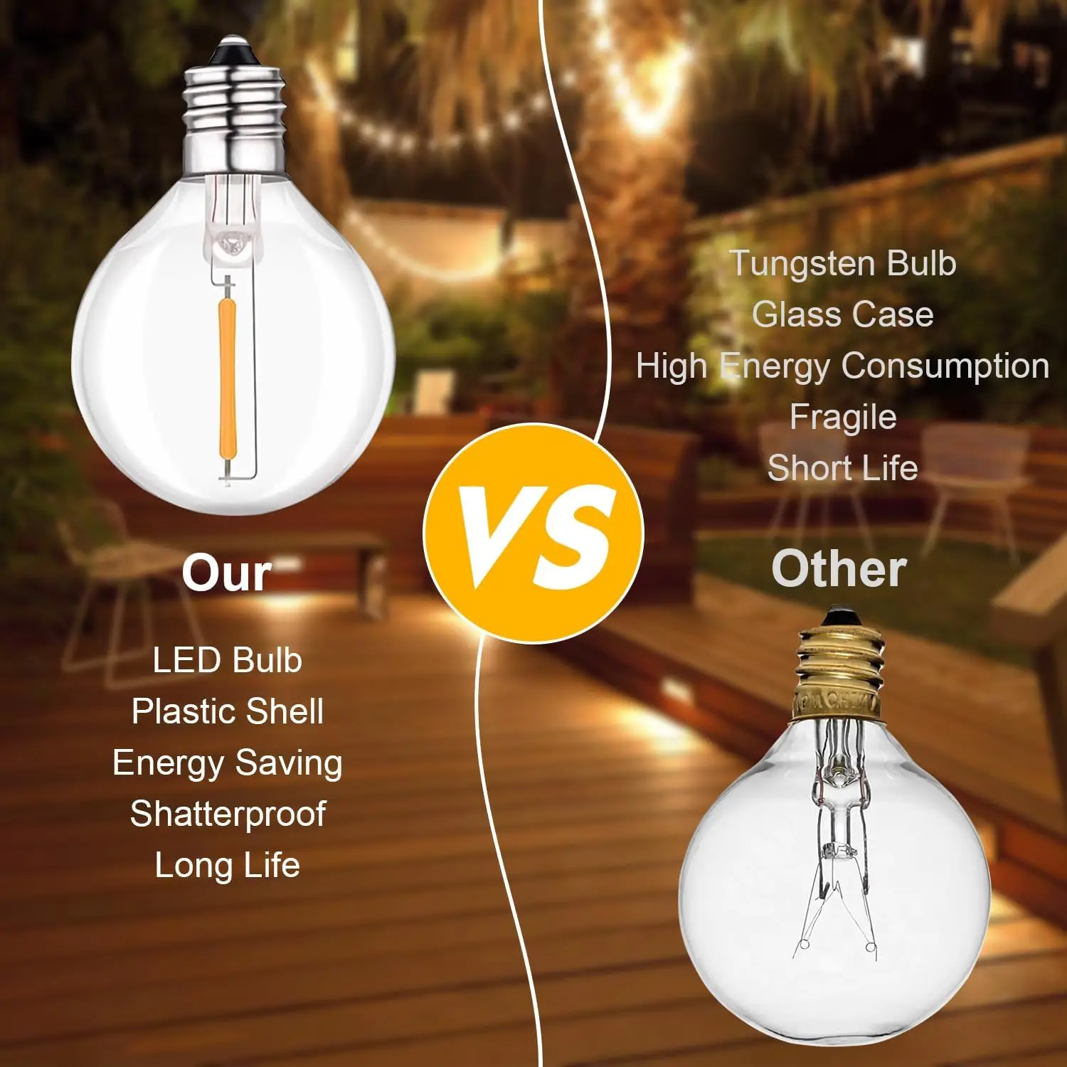 Solar String Lights Outdoor G40 Patio Lights,USB Recharger, 8Light Mode ,Shatterproof Bulbs , Weatherproof Hanging Light 4