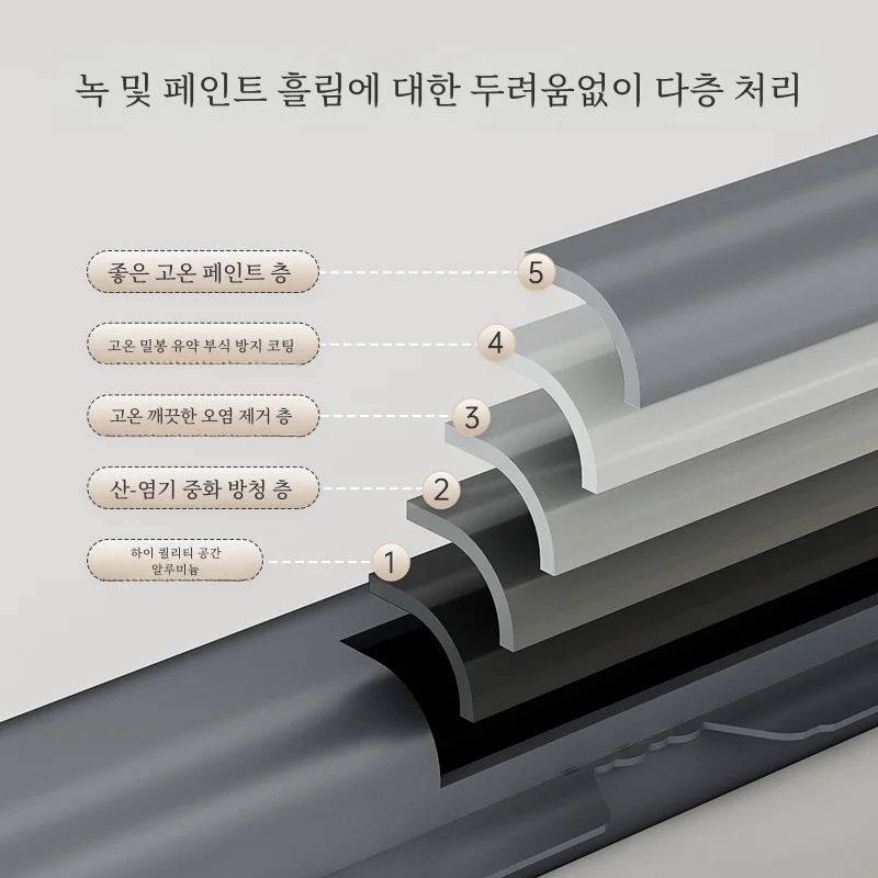 가정용 고정 유형 옷 건조 랙 발코니 상단 장착 교수형 옷 막대 단일 막대 펀치 벽 고정 옷걸이
