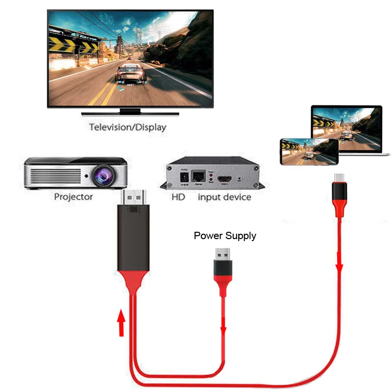 4K 1080P HDTV 케이블 C 타입 휴대폰과 TV 케이블 어댑터 USB C 스크린 미러 비디오 컨버터 맥북용 삼성에 적합한 화웨이 안드로이드 용