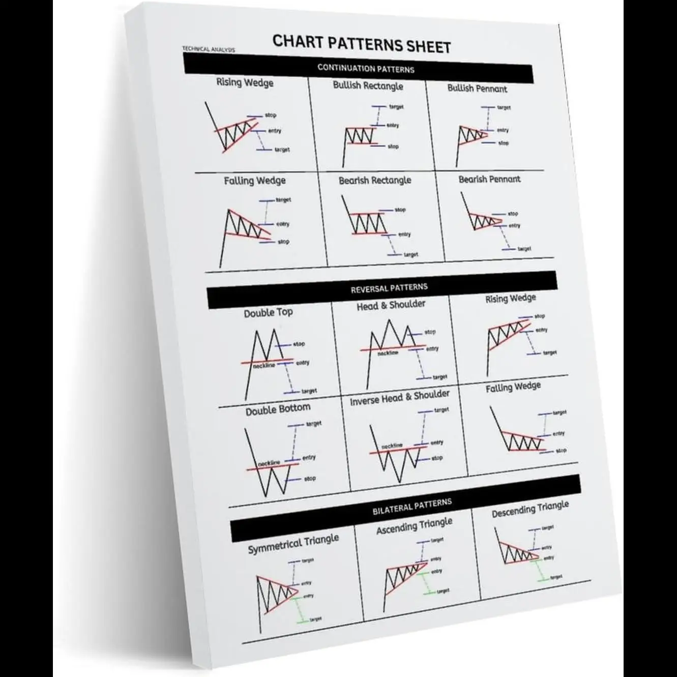 Exploring the World of Crypto Patterns: Trends, Uses, and Creative  Applications