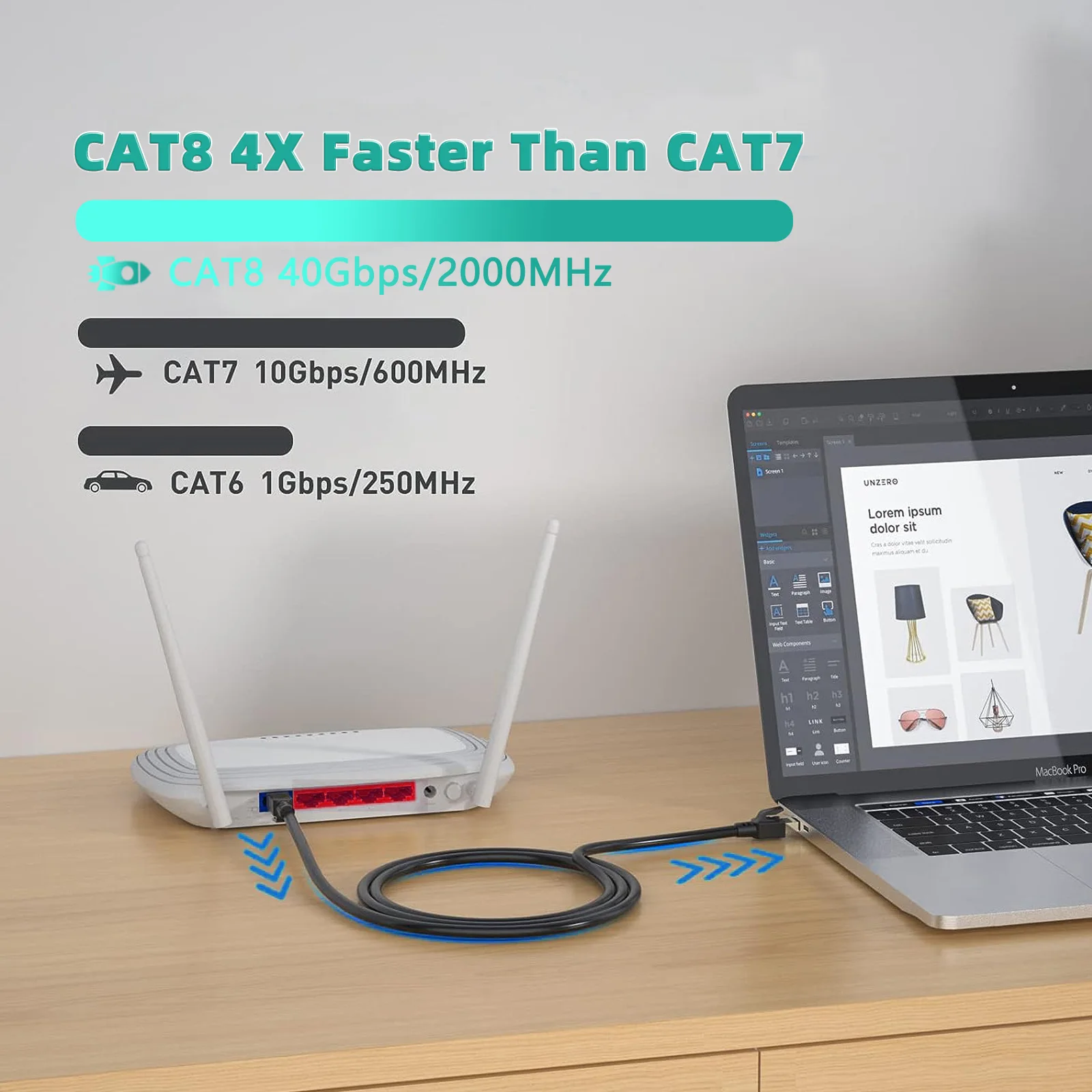 CAT8 40Gbps 이더넷 케이블 - 가정/사무실/게임/데이터 센터용 차폐, 내구성, 고속 네트워크 케이블