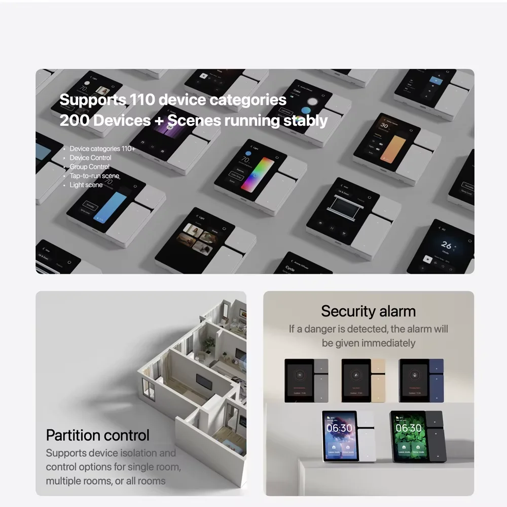 TUYA smart central control panel mini Scene mode Touch screen wifi intelligente relay Infrared remote control Bluetooths Sigmesh 5