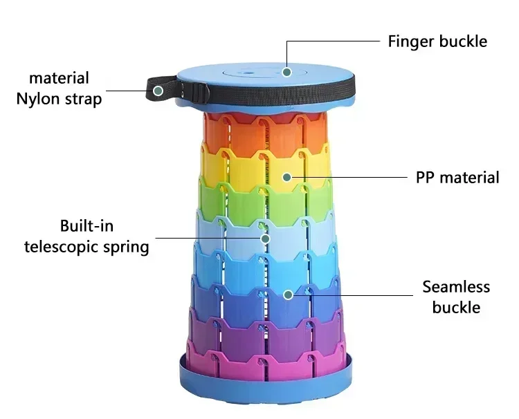Dış mekânda tamamen açılmış tabure