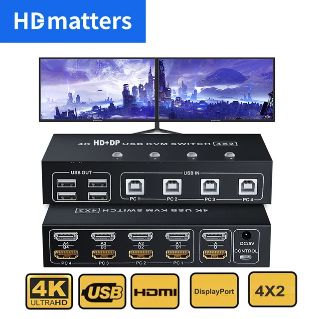 Commutateur KVM HDMI 4K @ 60Hz, moniteur de touristes, 4 entrées 2