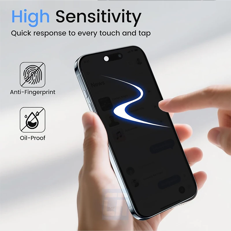 Enhanced Privacy Screen Protector - 2-4 Piece Full Cover Tempered Glass