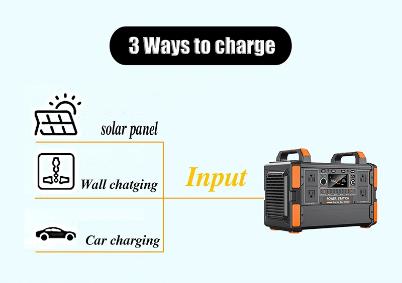 LiFePO4 Portable Power Station 1200W 1008WH Mobile Power Supply Solar Generators