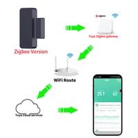 Tuya Zigbee 3.0 Door and Window Sensor Smart Sensor Contact Sensor APP Remote Control SmartLife Work with Zigbee2Mqtt ZHA Alexa - Image 2