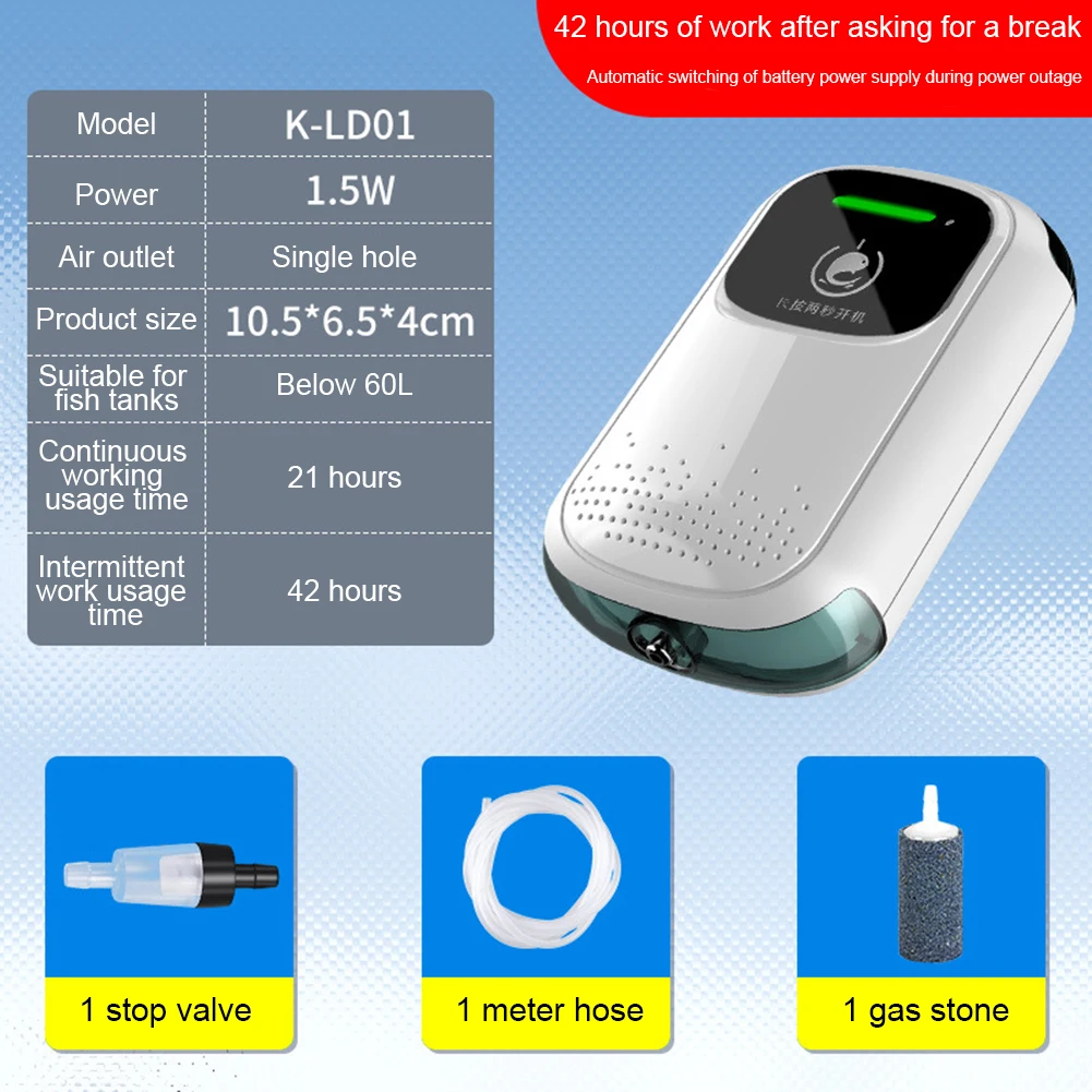 SWEETHOME ABS   , USB , ޴ ͸ ۵, ߿ ÿ ޴  ǳ 