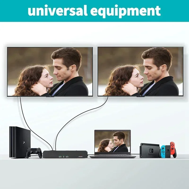 Ultra HD 4K HDMI Splitter with Dual Display Capability