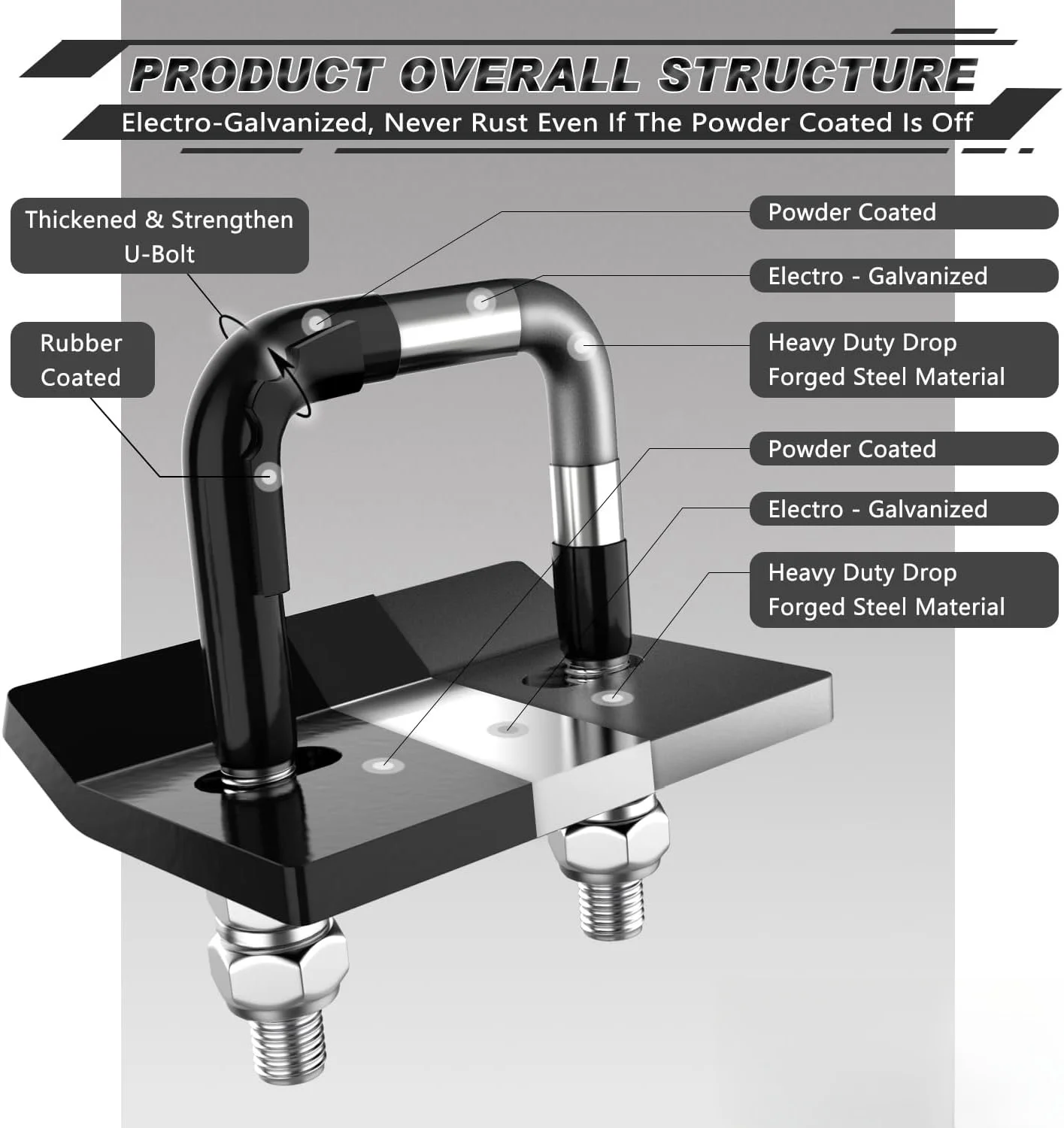 Heavy Duty 2.5" Hitch Clamp 2