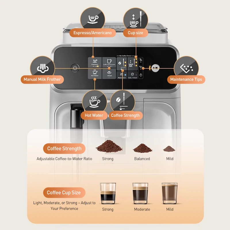 Philips EP1221 Fully Automatic Espresso Machine -...