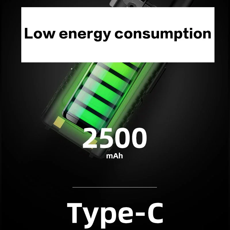 Рисунок 5 - 2024 Baofeng UV5RH Pro Max двухсторонний