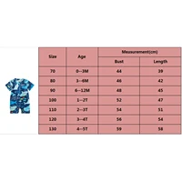 Summer Toddler Baby Boys Shark Printed Rush Guard Kids Cute Beachwear Short Sleeve Swimwear Zipper Jumpsuit Infant Swimsuit 6