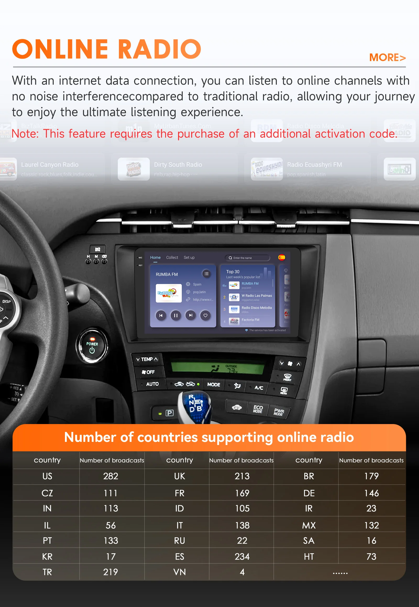 Hizpo 8 Core Android 14 Auto Radio Für Toyota Prius 3 2009-2015 Multimedia Video Player Navigation Stereo GPS Carplay 4G WIFI – Detail 27