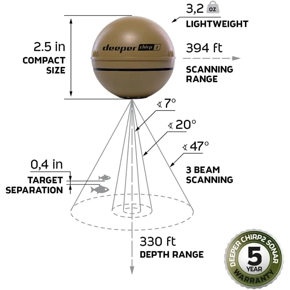 Chirp 2 Sonar Fish Finder-Portable Fish Finder and Depth for Kayaks, Boats and Ice Fishing No GPS Castable