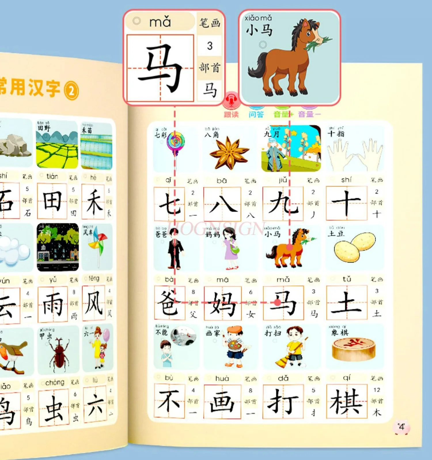 Early education with audio books that can speak Chinese characters for babies to recognize characters, finger reading machines 2