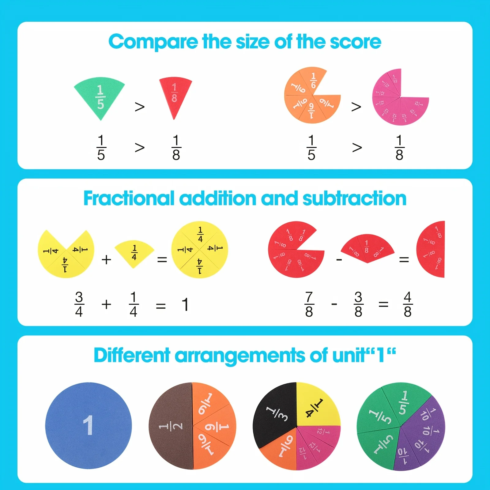 9-27pcs EVA Math Teaching Tool Fractions Mathematics Educational Aids for Understanding Addition Subtraction Demonstration Model - 6