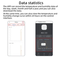 Ewelink WiFi Temperature and Humidity Sensor Security Home Automation Indoor Monitoring Thermometer Works with Alexa Google - Image 6