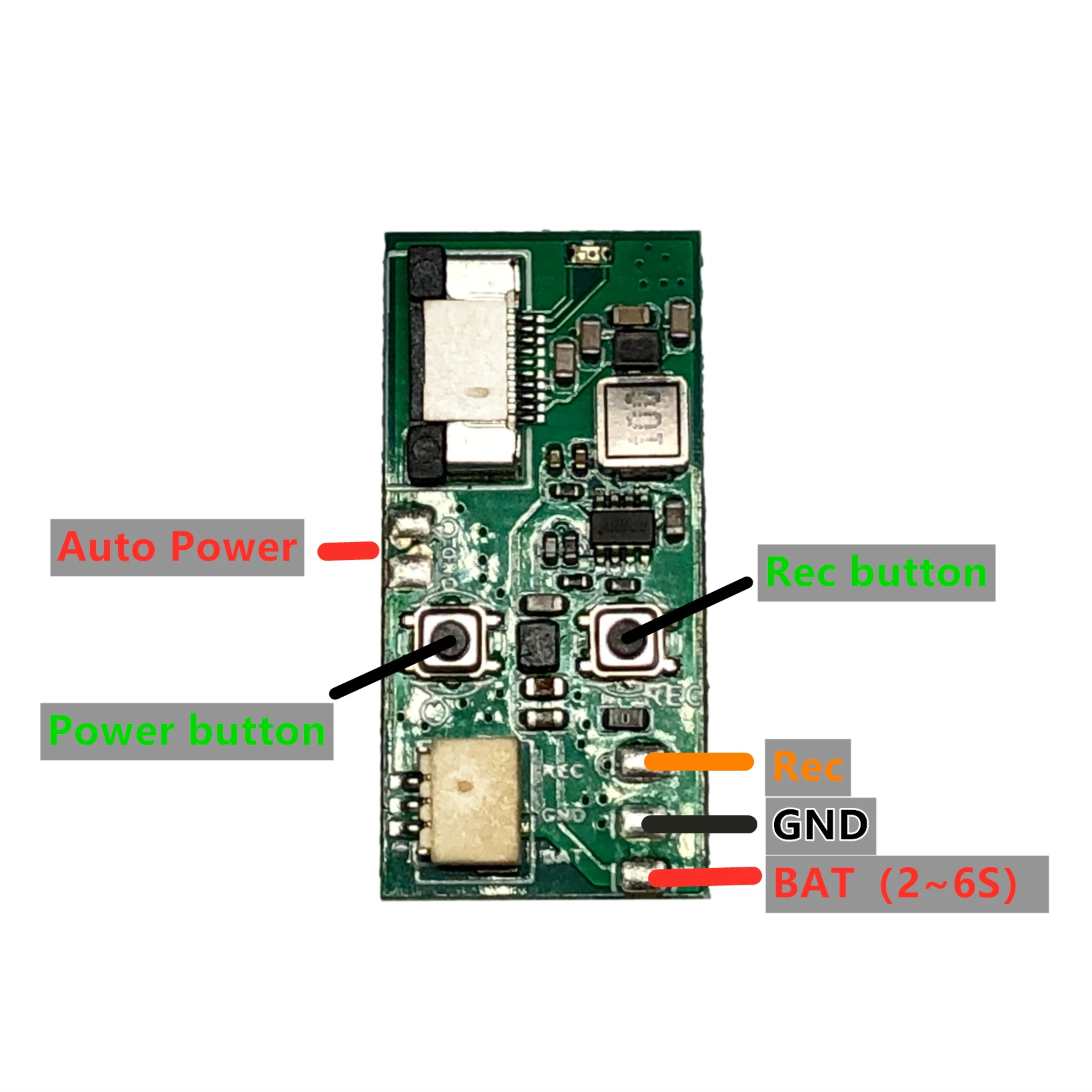 NameLessRC 66X45X23mm 나일론 케이스 Naked GOPRO Hero 9 / 10 / 11 카메라 FPV 레이싱 Cinewhoop DIY 부품 용 2-6S 5V/2.1A BEC 모듈
