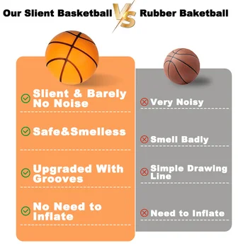 Silent Basketball Diameter 18/21/24 CM Indoor Mute Bouncing Basketball High Density Soft PU Foam Squeezable Ball Quiet No Noise 4